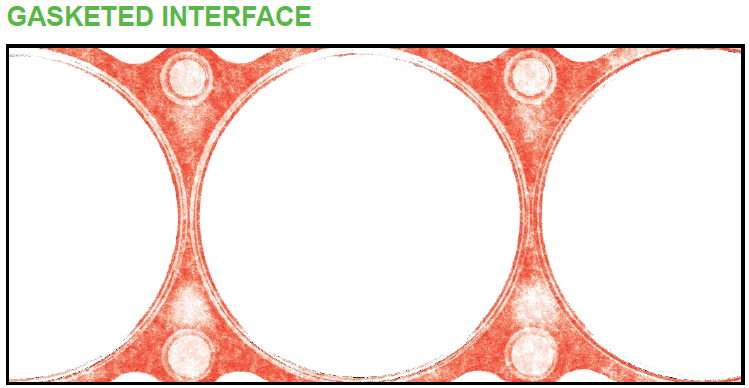 汽車(chē)活塞缸頭蓋壓力檢測(cè)應(yīng)用范例