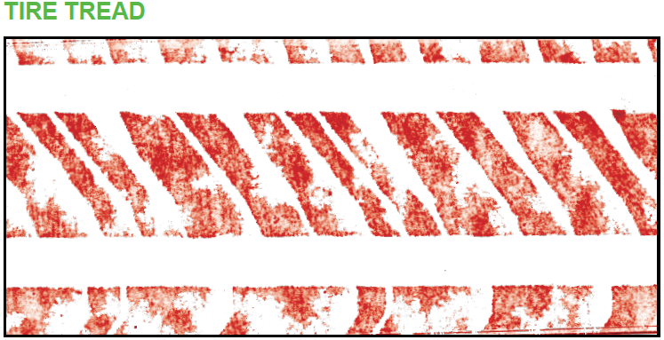 汽車(chē)輪胎抓地摩擦面檢測(cè)